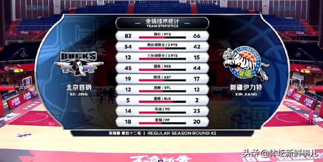 周琦输球完整版,周琦输球再惹争议