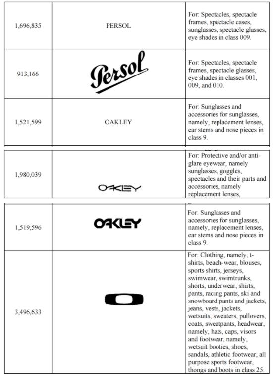 被起诉品牌商标侵权案,品牌方起诉商标侵权5万