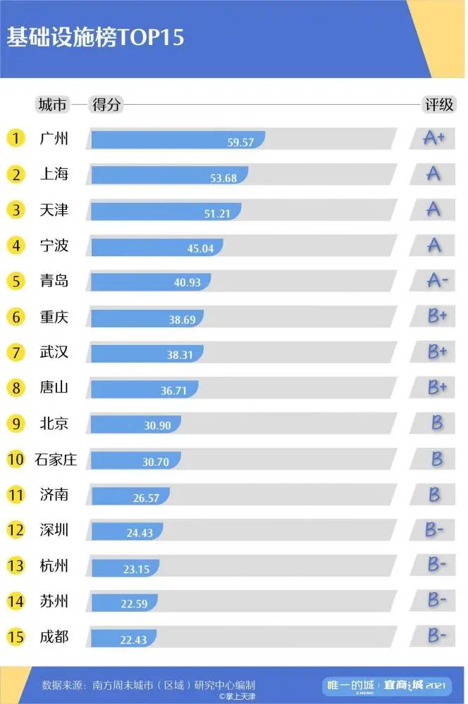天津国内物流空运,天津陆运物流专线