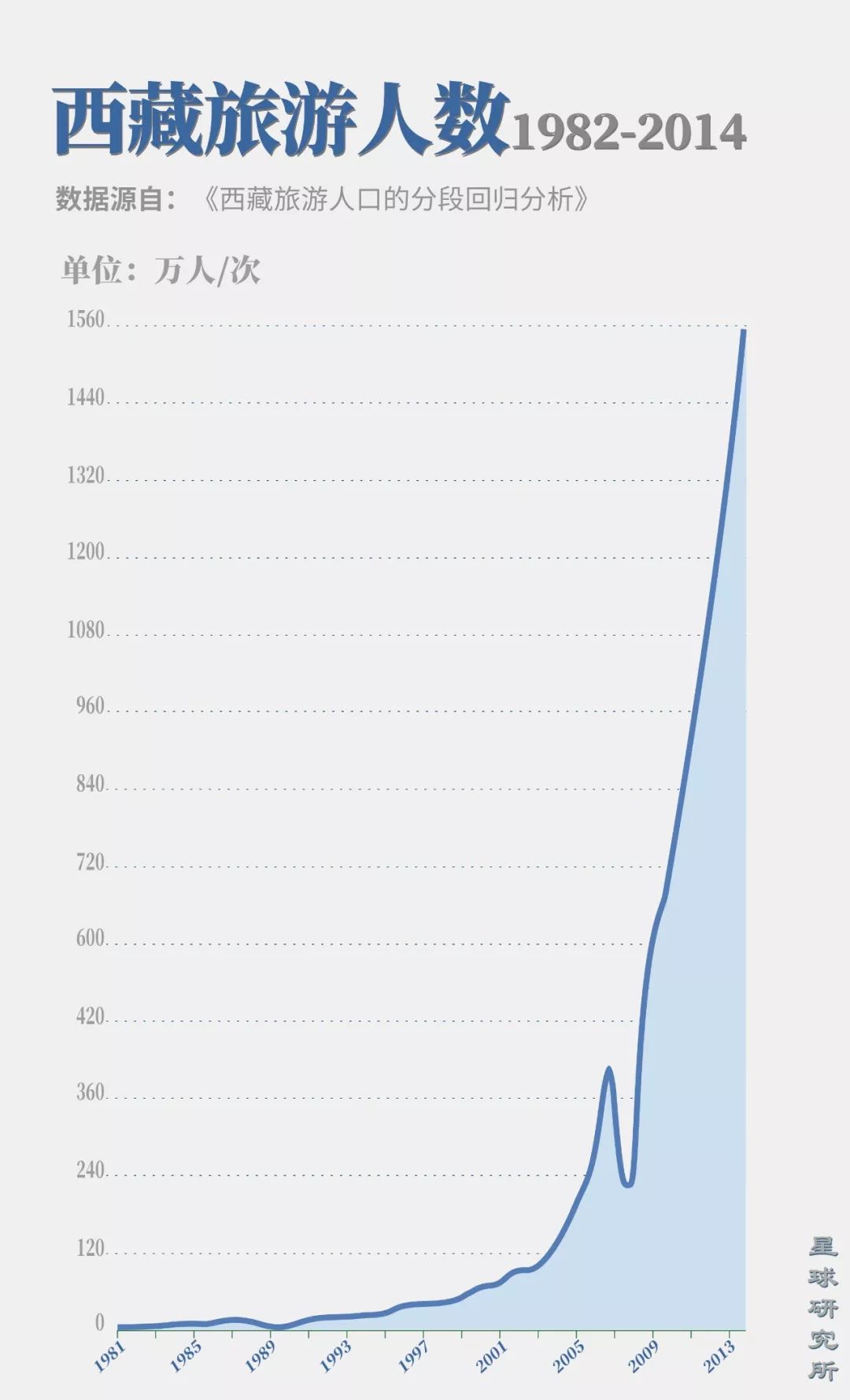 藏西秘境景观,藏西美景视频大全