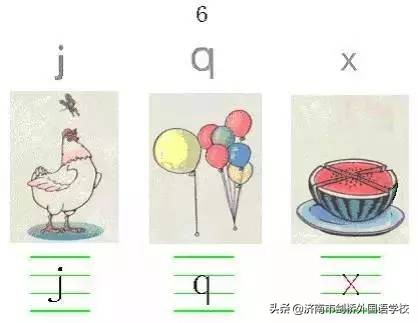 一年级汉语拼音必考12大题型,小学拼音必考知识点