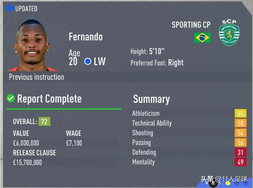 fifa巴萨小妖,fifa能力值又高又好的球员