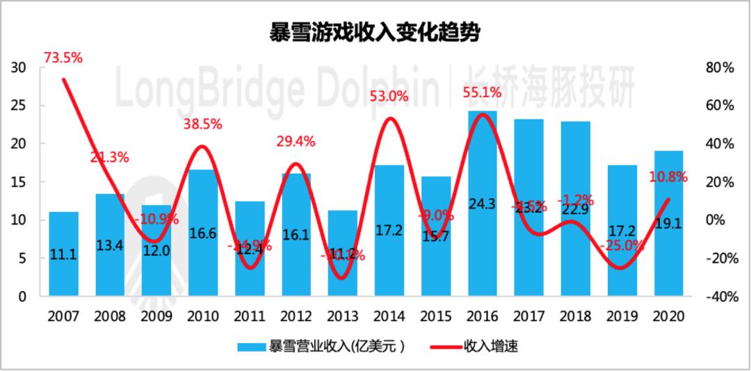 猪场最大的猪,猪工厂