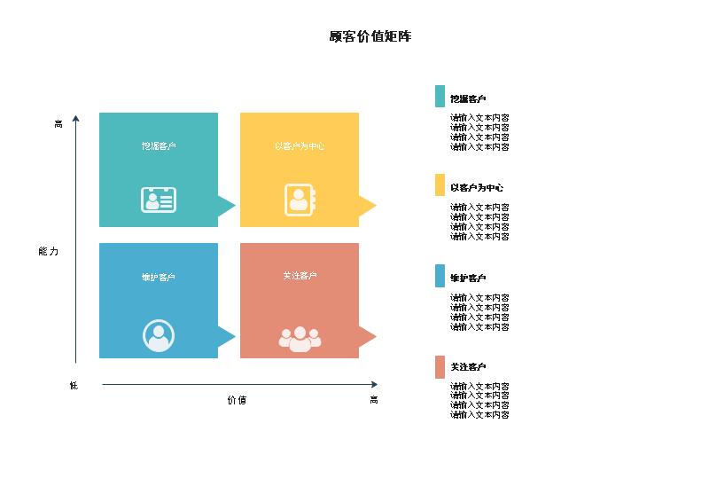 最好看的流程图模板,价值流程图模板