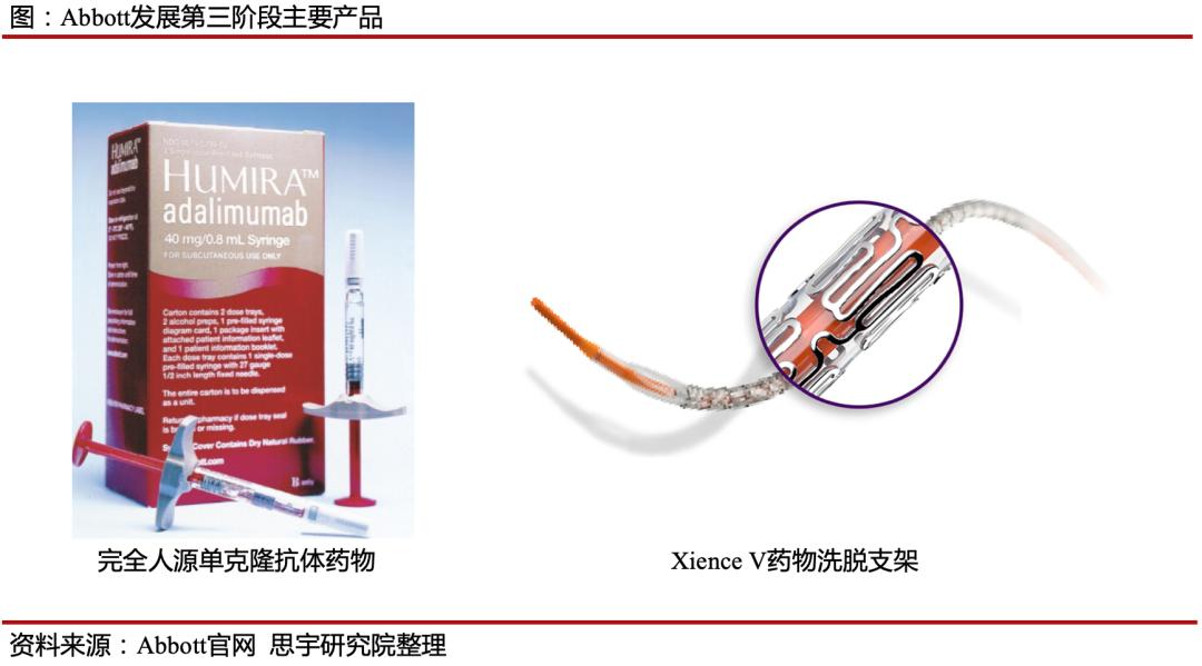 闆呭煿鍒惰嵂鍏ㄧ悆鎺掕,缇庡浗鍒惰嵂鍏徃鎺掑悕闆呭煿