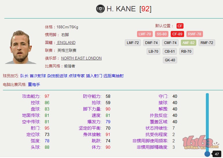 实况足球手游新赛季最强阵容,实况足球手游新赛季最好用的打法