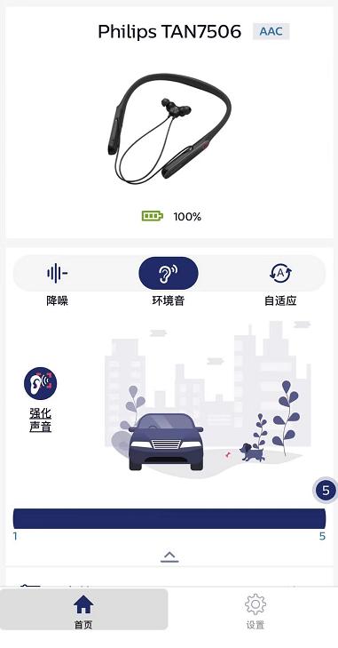 飞利浦n7506耳机有线,飞利浦tan7506颈挂式耳机评测