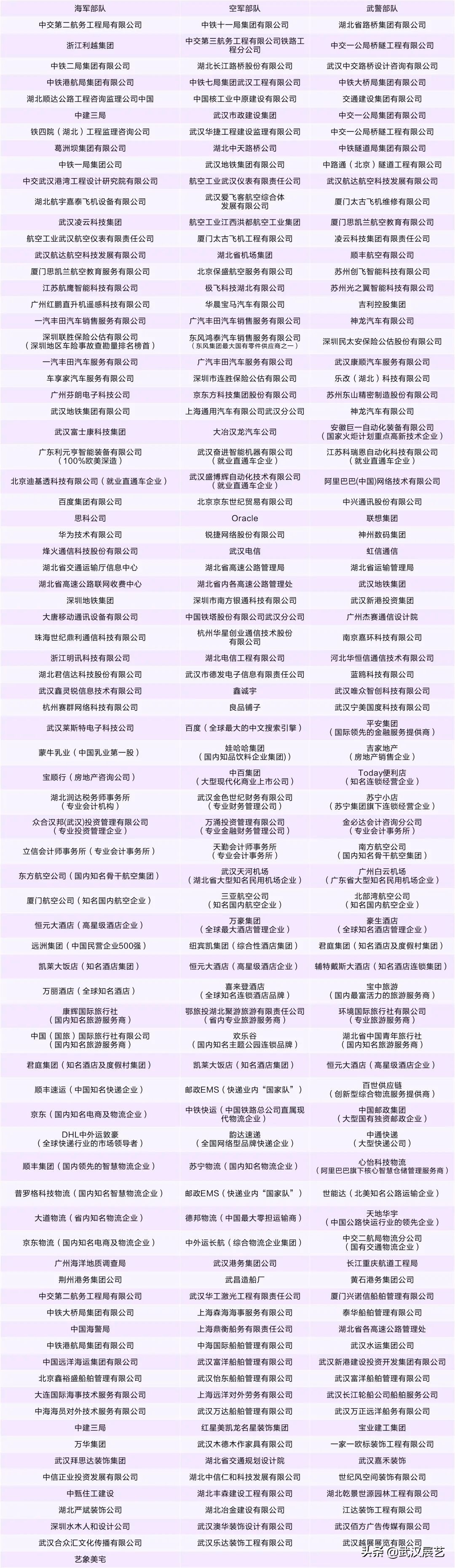 毕业即就业:湖北交通职业技术学院,一所就业率高达98%的大学