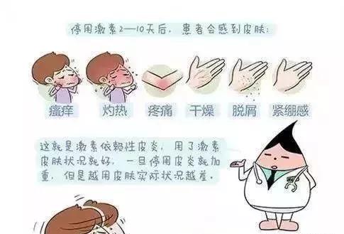 激素脸皮肤红烫是怎么回事,皮肤问题一直查不出原因