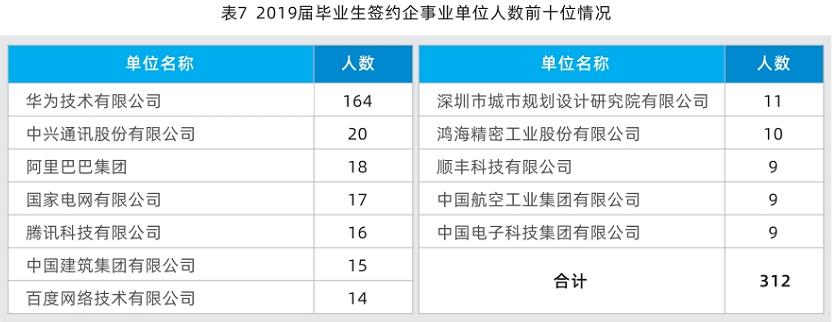 为啥广东人都想在省内读大学,广东可以去外省读大学吗