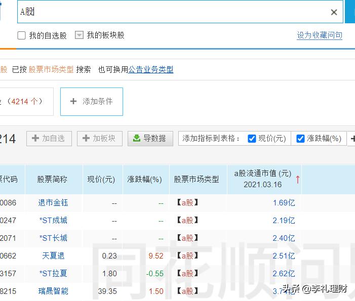 股票什么买什么卖,a股怎样选择好股票