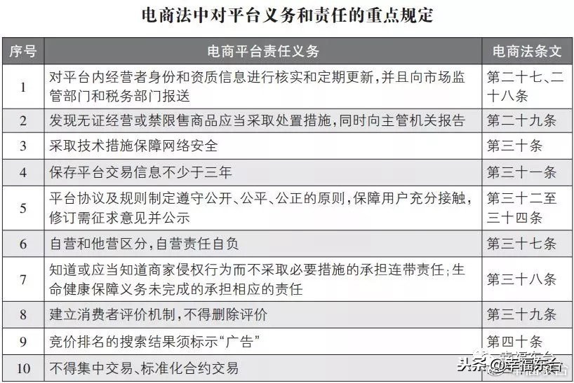 再见微商代购是真的吗,代购微商新政策