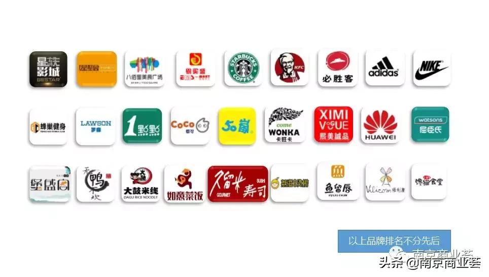 江宁百家湖商业,江宁百家湖cbd规划图