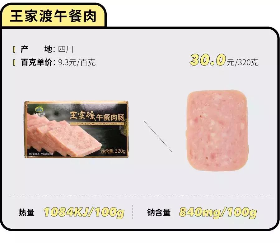 最好的午餐肉罐头全是肉,什么午餐肉罐头值得推荐