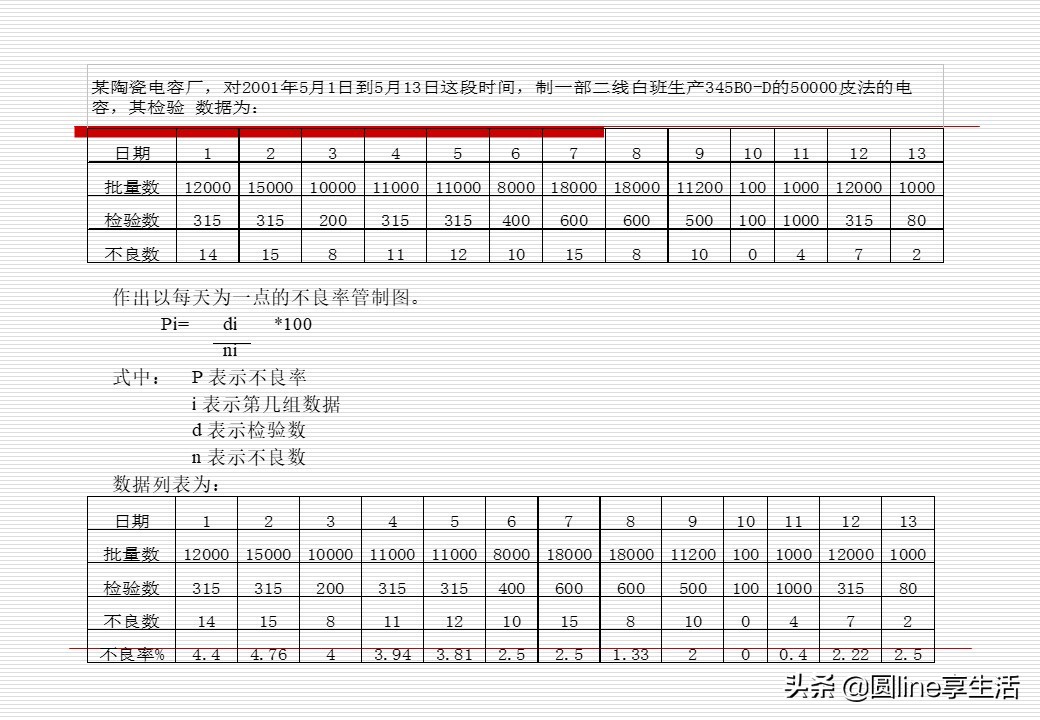 spc讲义,spc教程入门
