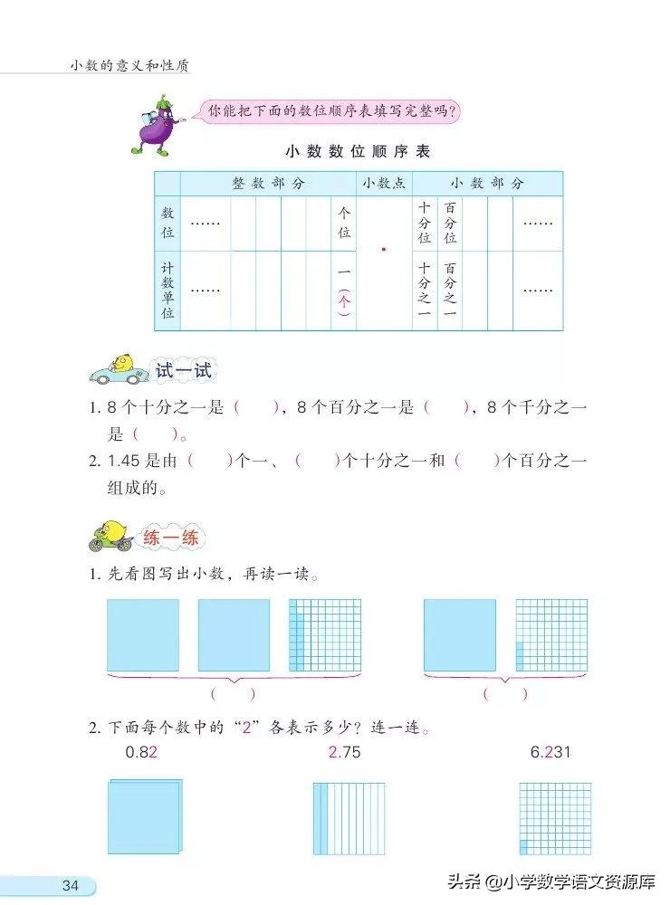 苏教版五年级上册数学电子课本,苏教版数学五年级上册目录