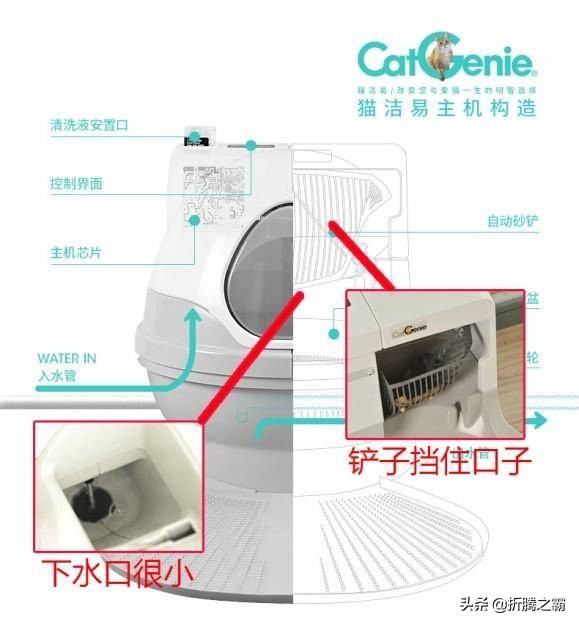 猫有必要买全自动猫砂盆吗,猫自动猫砂盆有必要买吗