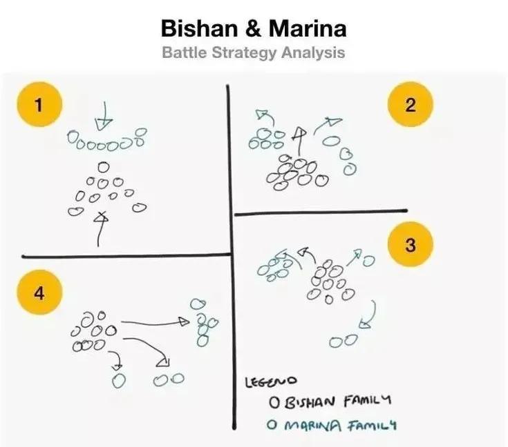 新加坡华人打架斗殴事件,新加坡打架最惨烈的一次