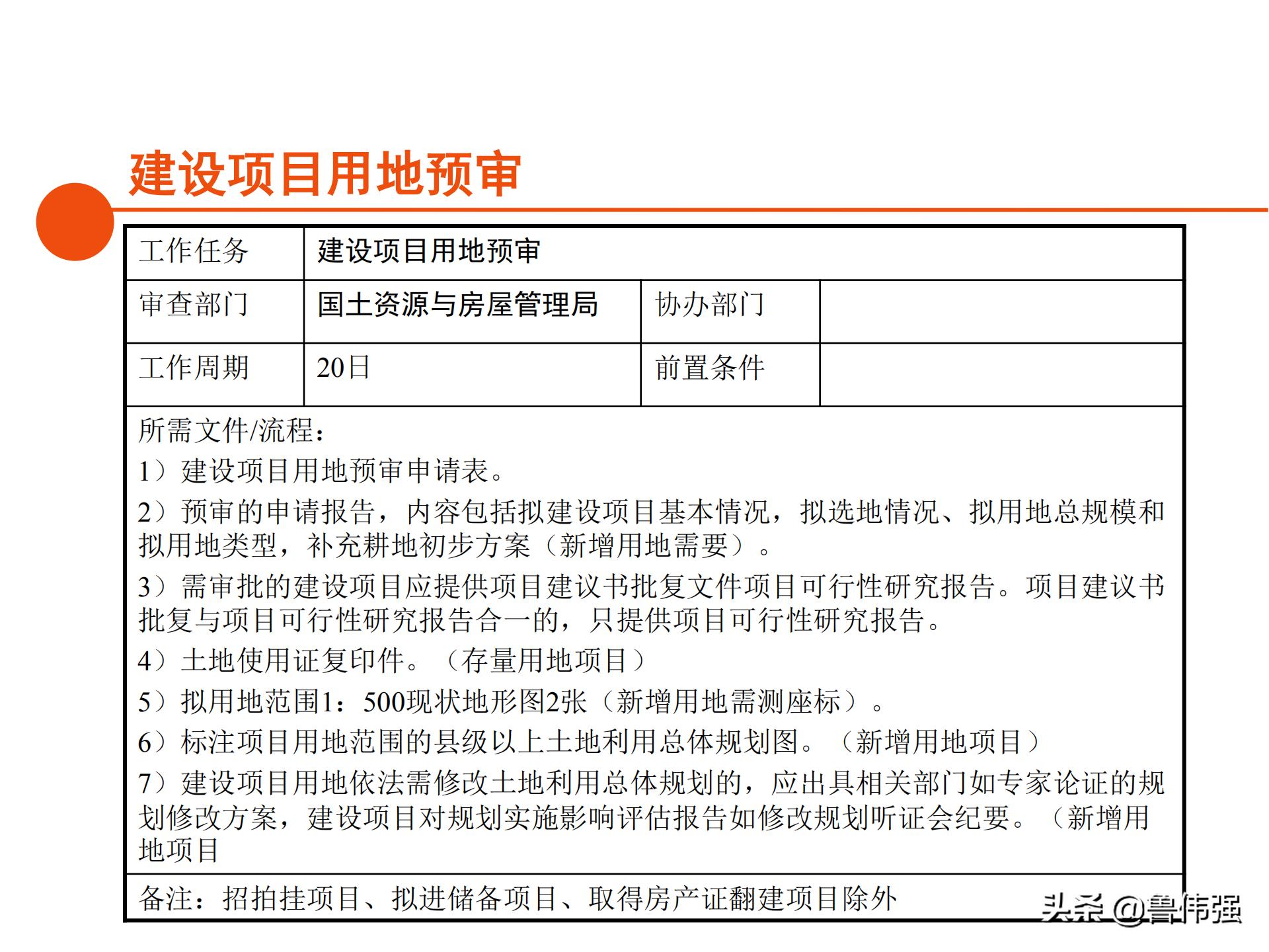 苏州项目报批报建工作流程,报批报建工作流程