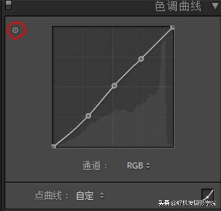 摄影小白要懂得的10个摄影知识,摄影小白的学习