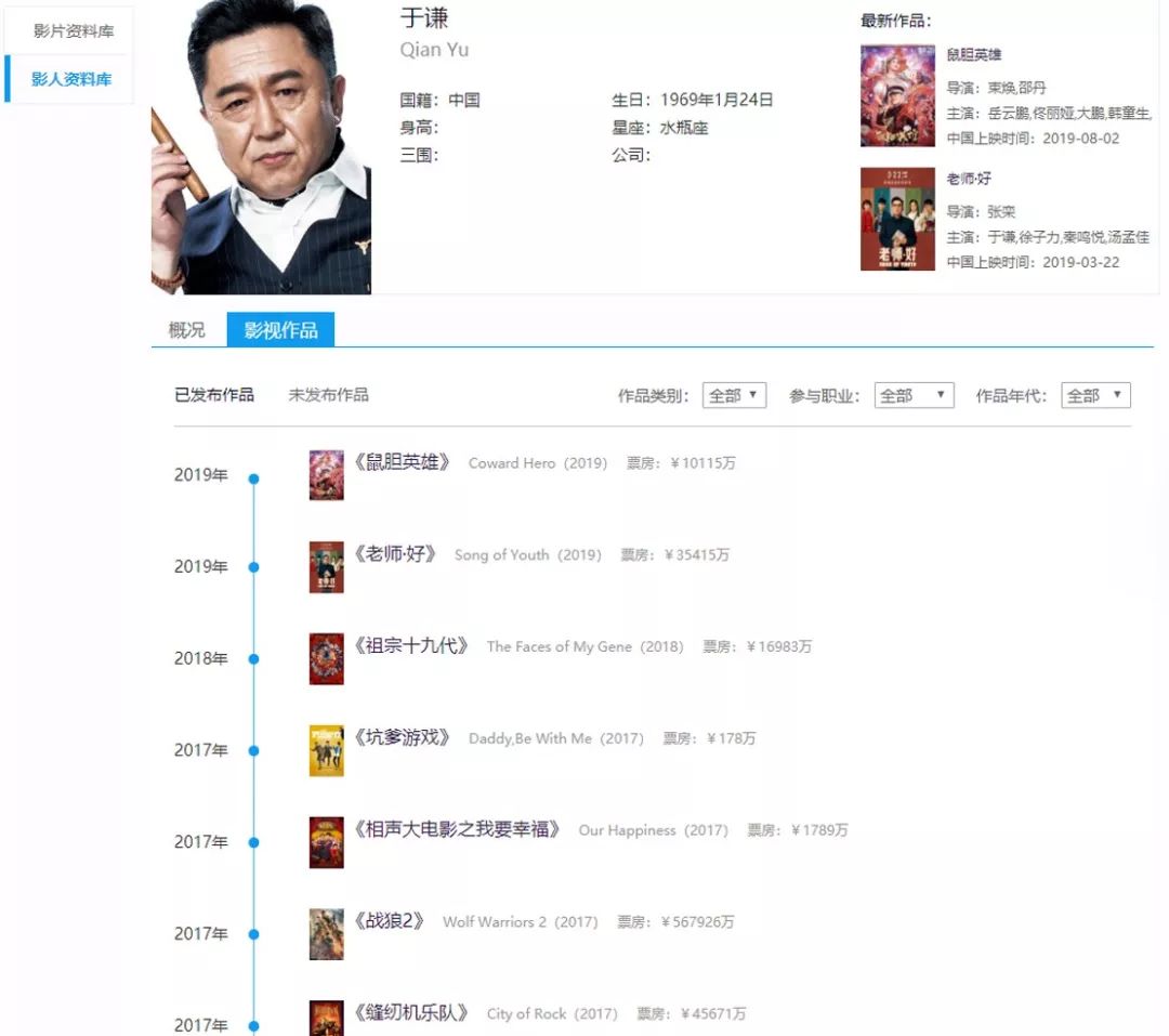 于谦在战狼二的角色,于谦战狼二饰演什么