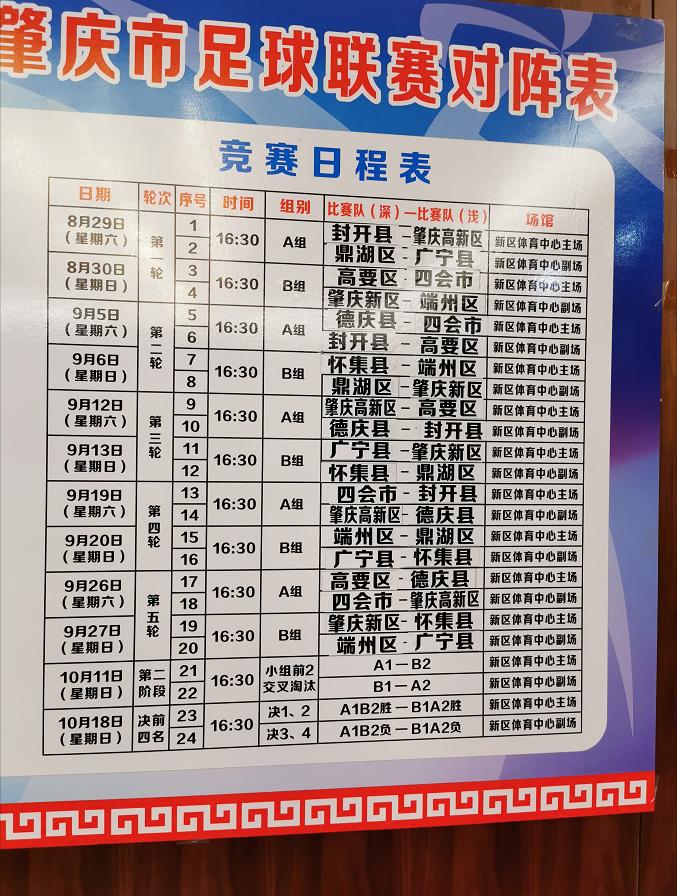 2019肇庆足球比赛,肇庆新区足球联赛时间表