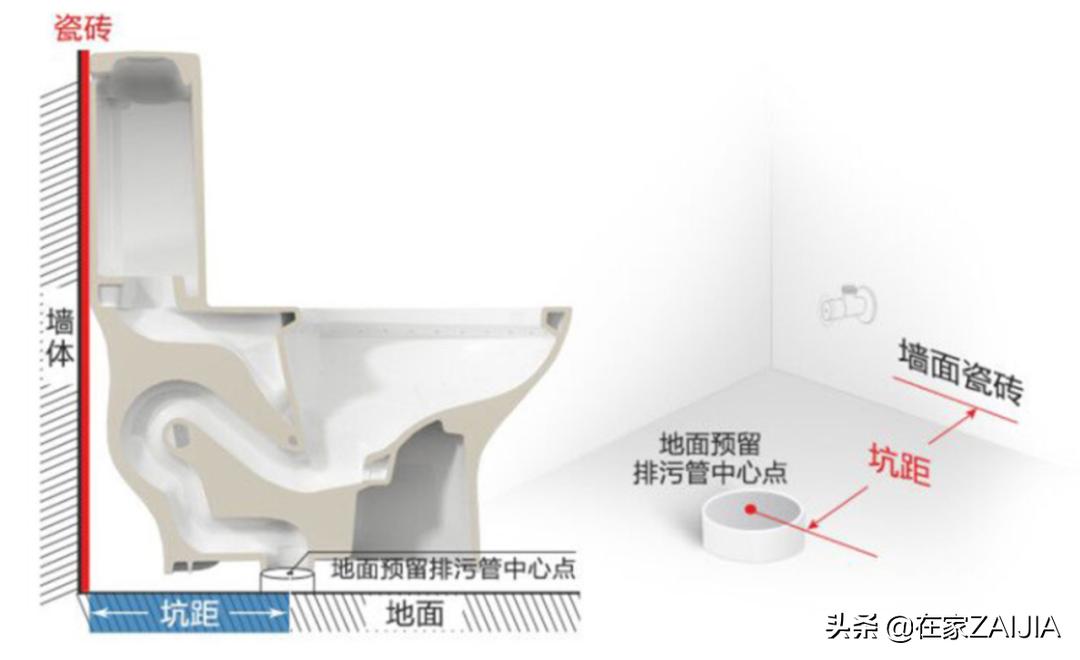 潜入建材城一周，发现很多人买智能马桶被店员大忽悠