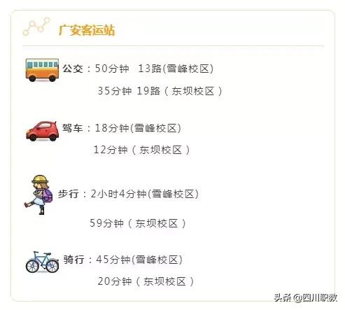 东部新区四川交通职业技术学院,四川交通职业技术学院入学条件