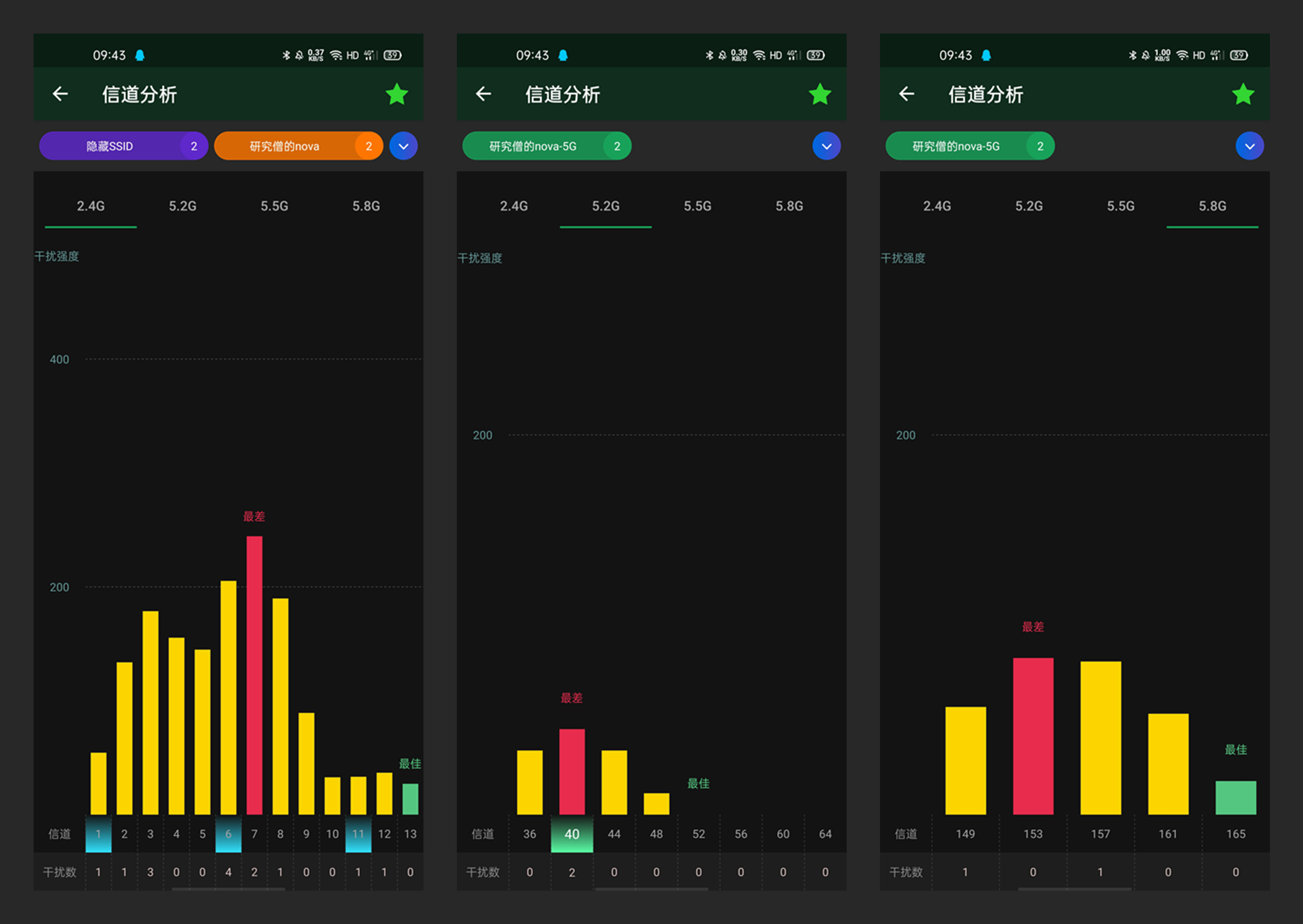 全屋wifi6怎么预埋网线,全屋wifi6怎么选