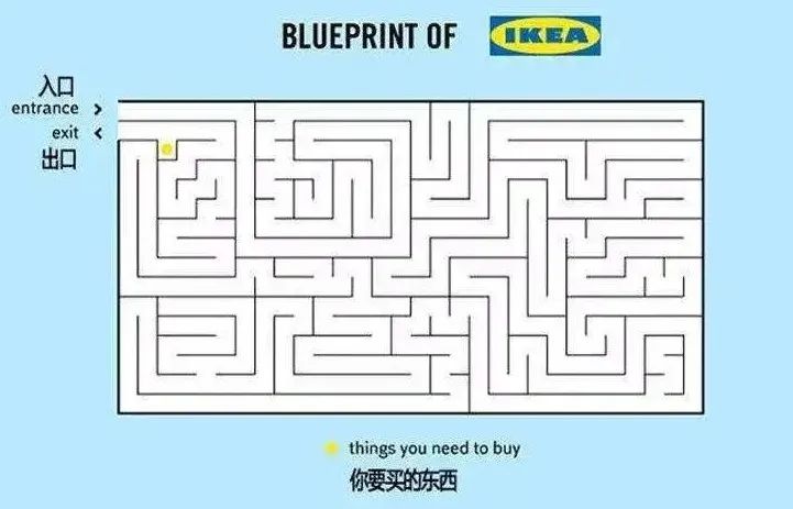 无房没车我可能不配逛宜家,闲来无事逛宜家