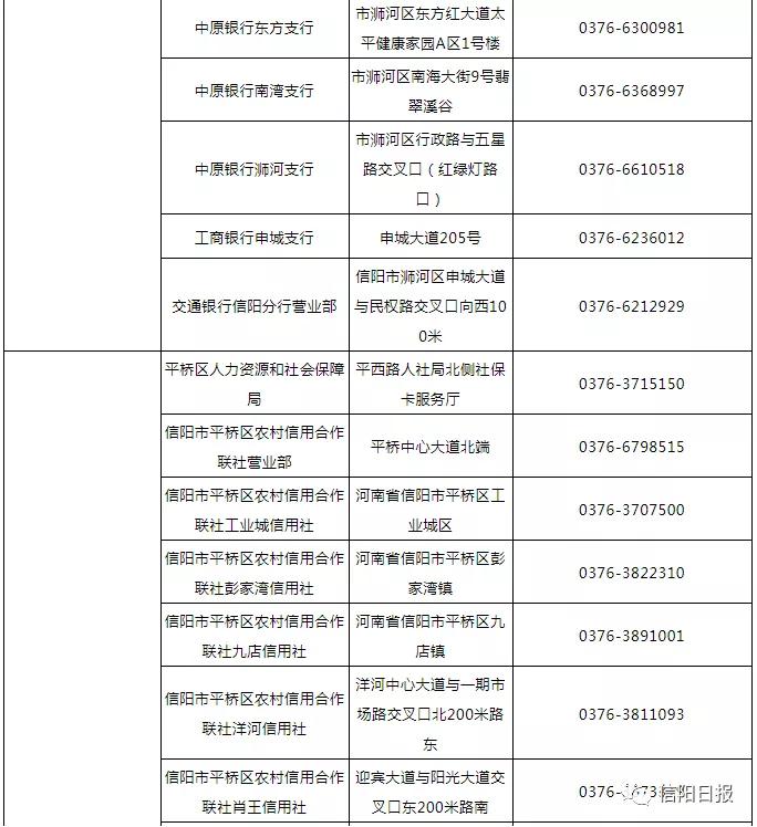 信阳社保补贴怎么申请电话是多少,信阳市的社保卡在哪里激活
