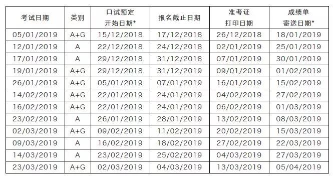 雅思托福satgre考试,雅思托福考试时间表