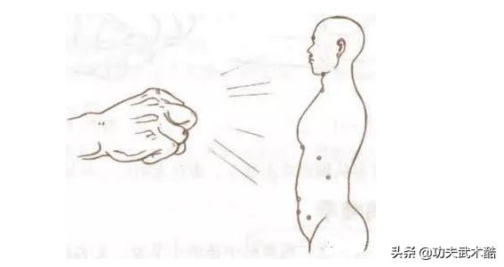 少林秘传打穴术pdf,少林点穴打指秘籍图