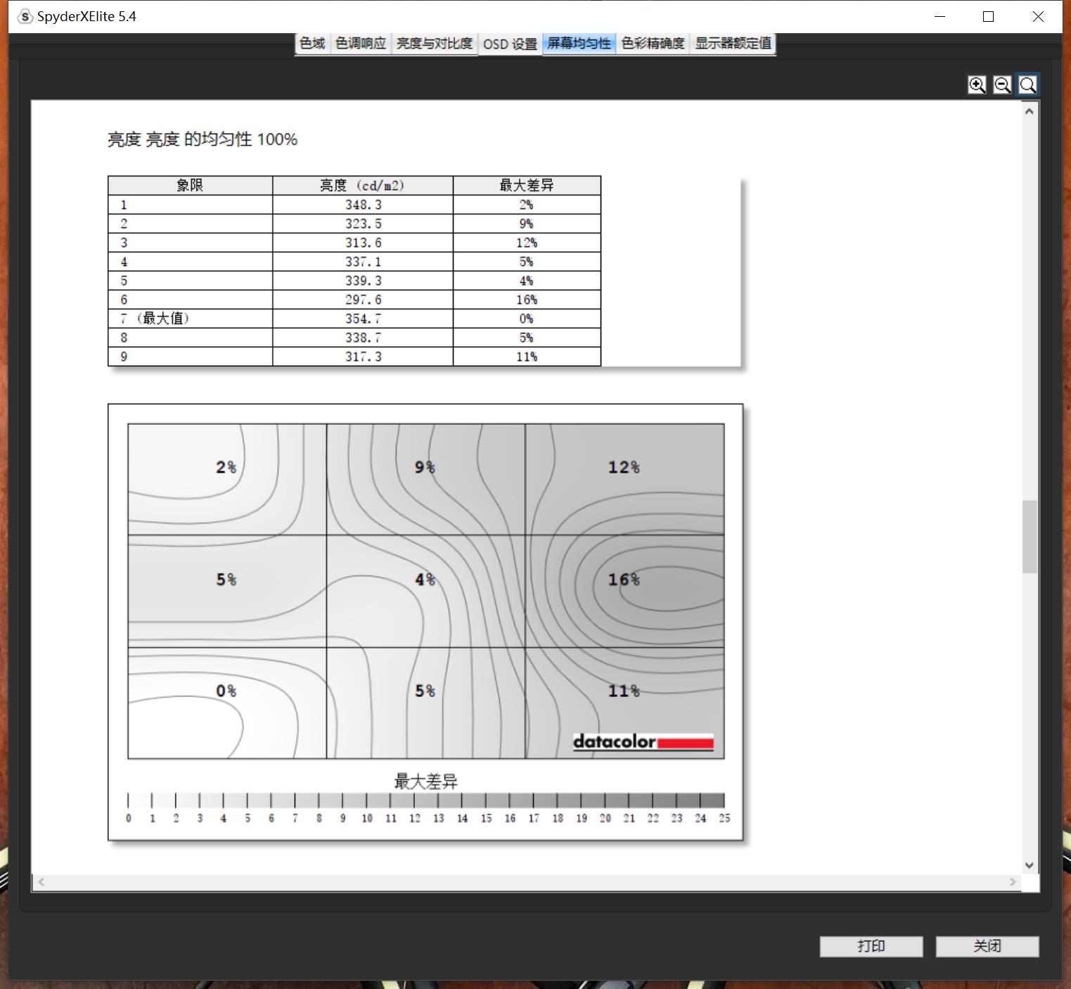 4KHDR显示器推荐,hdr表现最好的4k显示器