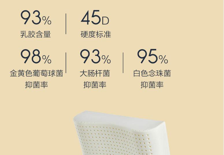 薄款乳胶枕推荐,5到10厘米乳胶枕推荐