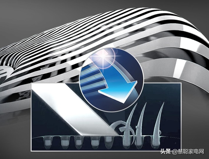 作为“帅气”男人，你需要一把好用的剃须刀