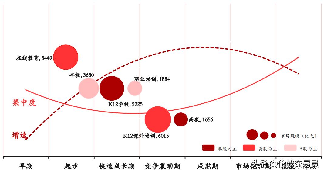 天立教育后续走势,天立教育今日行情