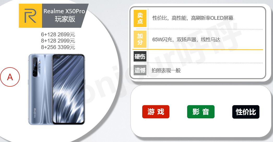 oppo哪些手机值得买,vivo和oppo哪个手机值得买