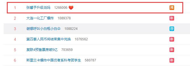 风水轮流转张馨予,风水轮流转女明星