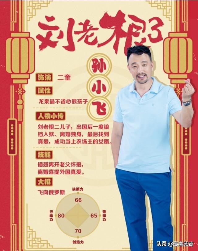 刘老根中的二奎去哪了,刘老根失踪二奎回来