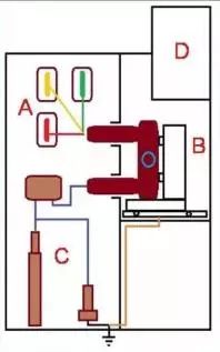 高压开关柜电气基本知识,高压开关柜知识题库