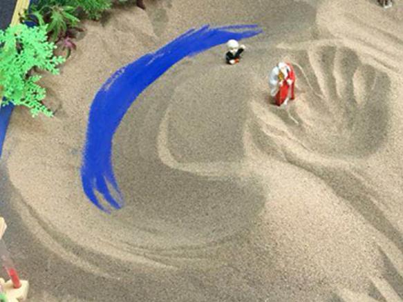 怎么分析心理沙盘,心理沙盘100例价格表