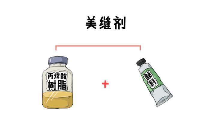 美缝剂跟环氧彩砂哪种美缝好,美缝剂和彩砂美缝有什么区别