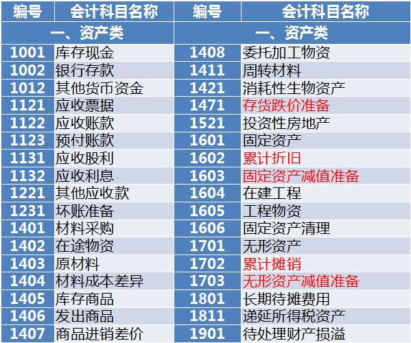 鍒嗗綍璇︾粏璁茶В瑙嗛,鎵嬫妸鎵嬫暀浣犲仛鍒嗗綍