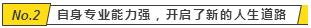 具备这三点你也可以月入10万 (想月入10万你必须得学会的技巧)
