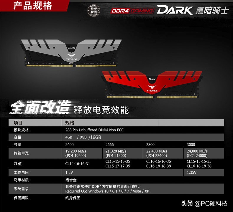 目前最新游戏配置推荐,5000档位电脑推荐