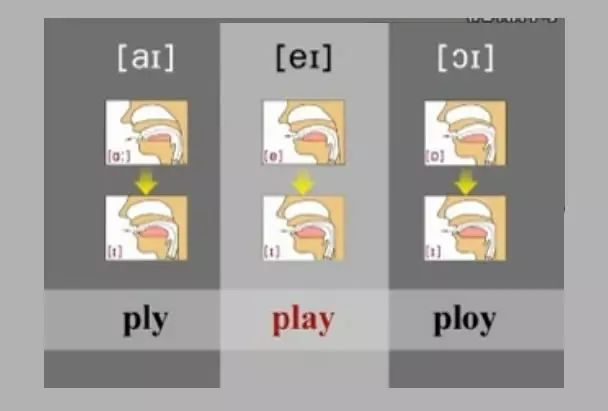 英语音标48个快速记,英语48个音标顺口溜视频教程