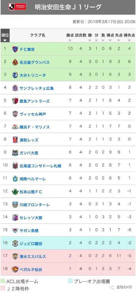 帕托引援最新消息,2023j联赛资讯