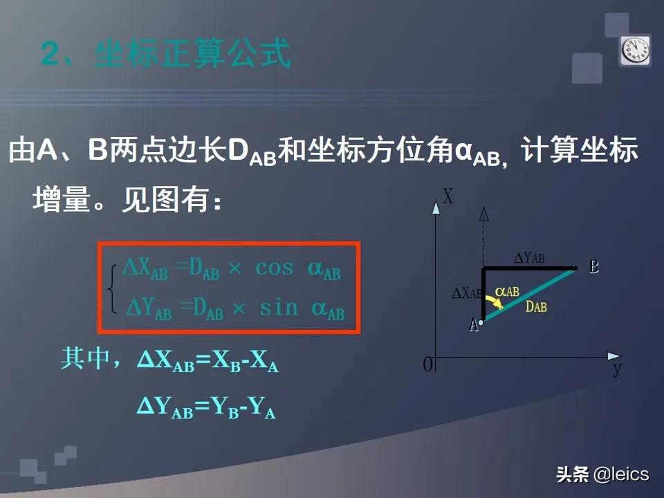 全站仪经纬仪水准仪通俗记忆,全站仪坐标测量及距离测量方法ppt