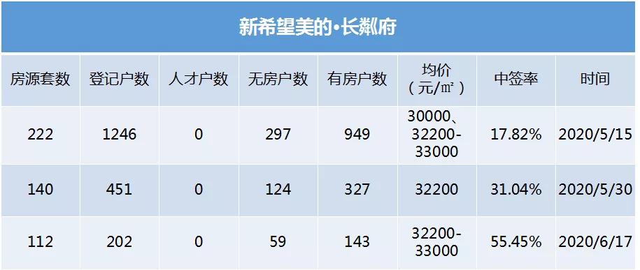杭州地铁四期南北快线最新进展,杭州地铁南北快线规划图